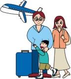 �ē����葱����̗��s